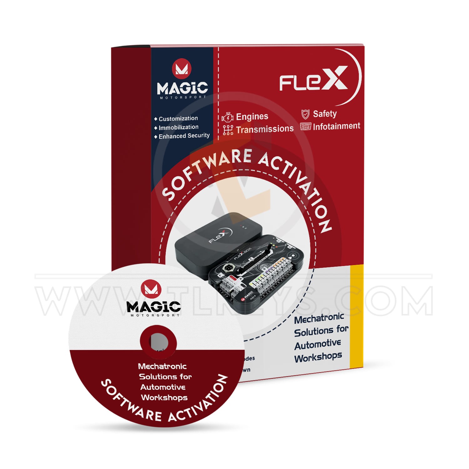 MAGIC Unlocking the Potential of MAGIC FLK02 FLEX